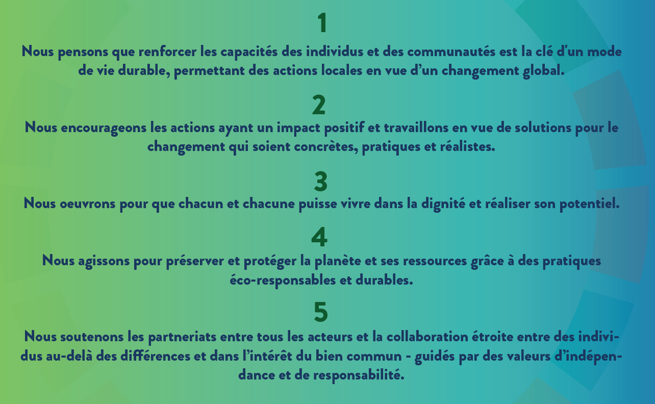 Site 3ZERO principles FR